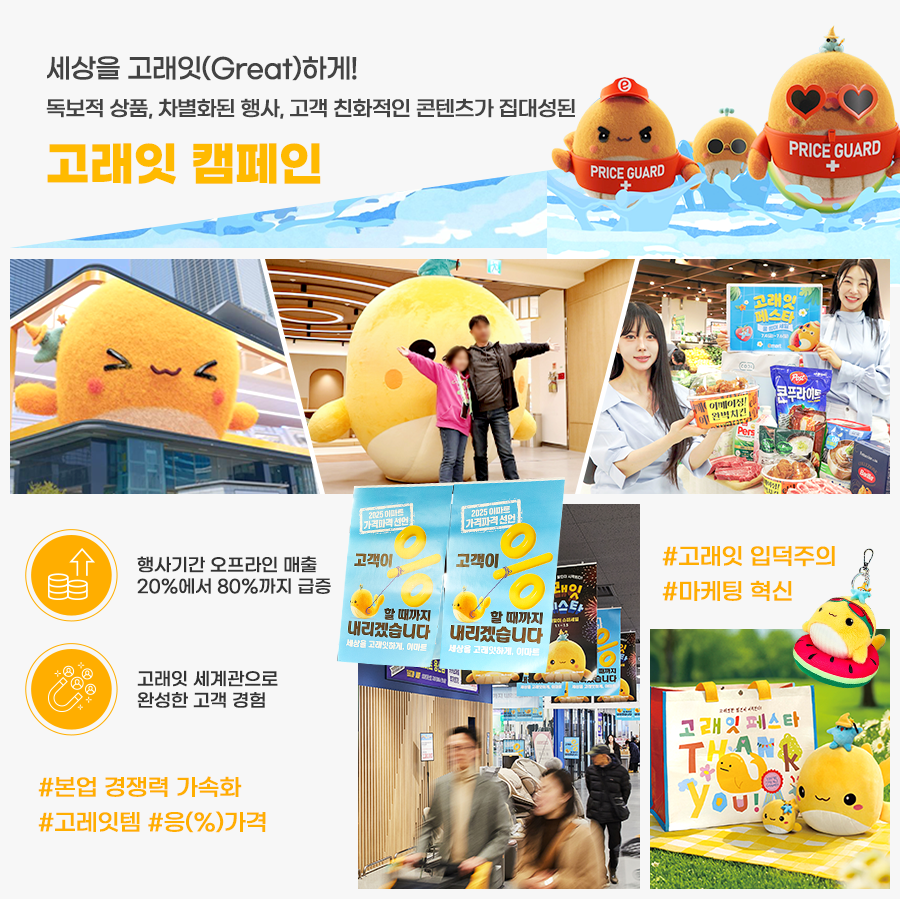 이마트의 유통 혁신 보고서