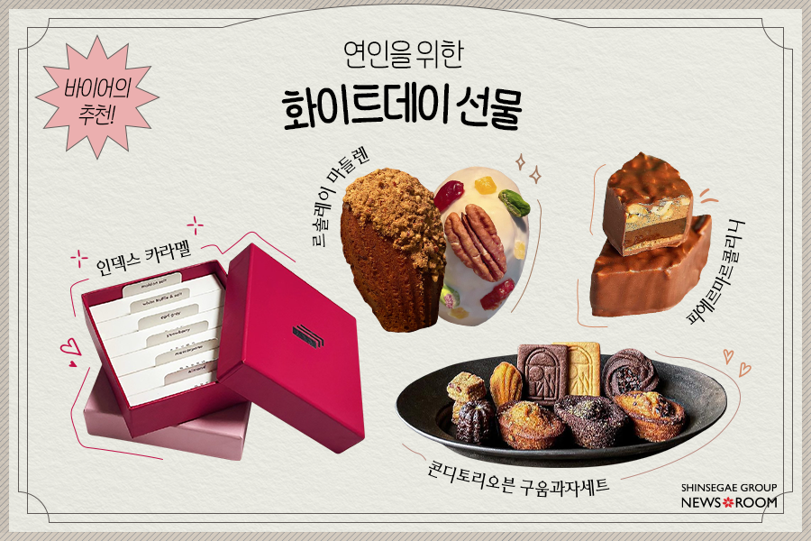 인덱스카라멜, 르솔레이마들렌, 피에르마르콜리니