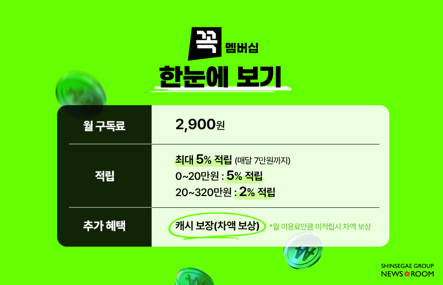 G마켓