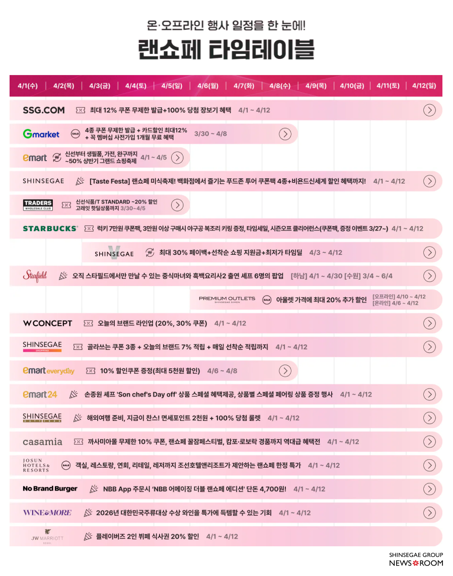 랜더스 쇼핑 페스타 랜쇼페 전체 타임테이블 전체 스케쥴